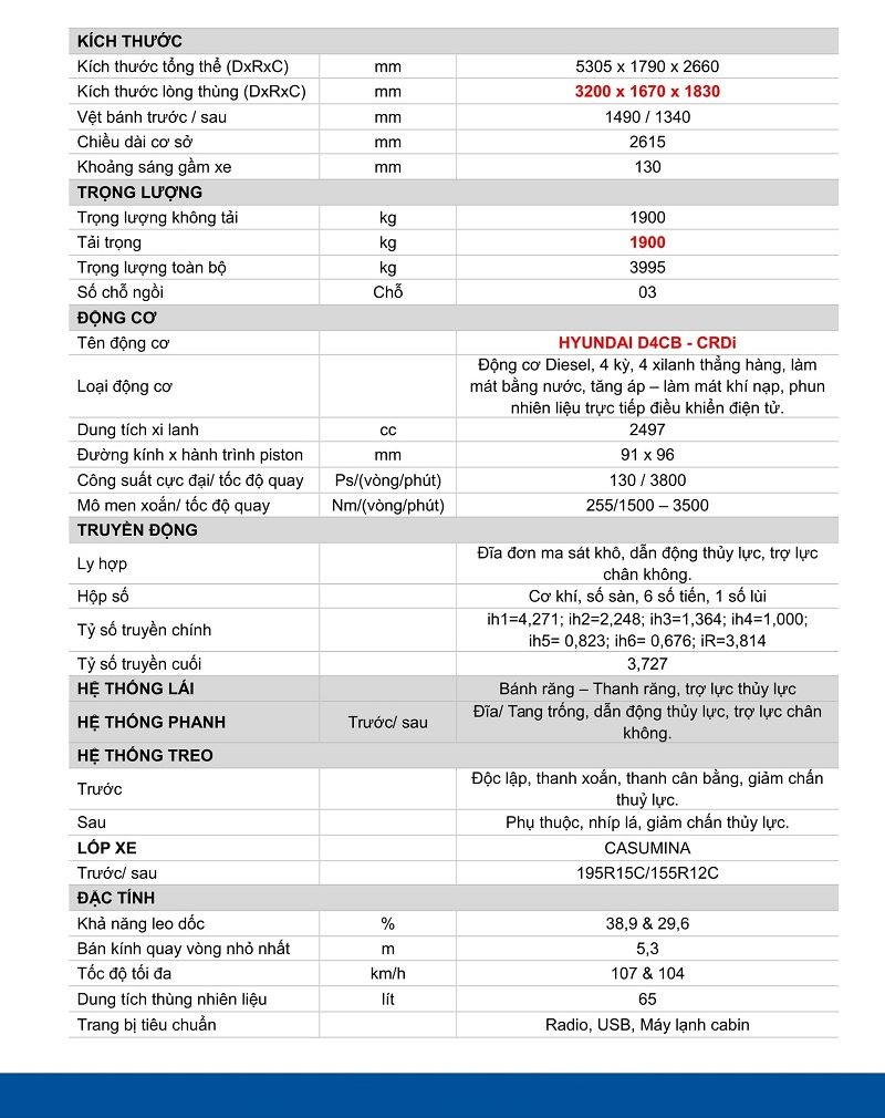 Thông số kĩ thuật xe tải KIA K200