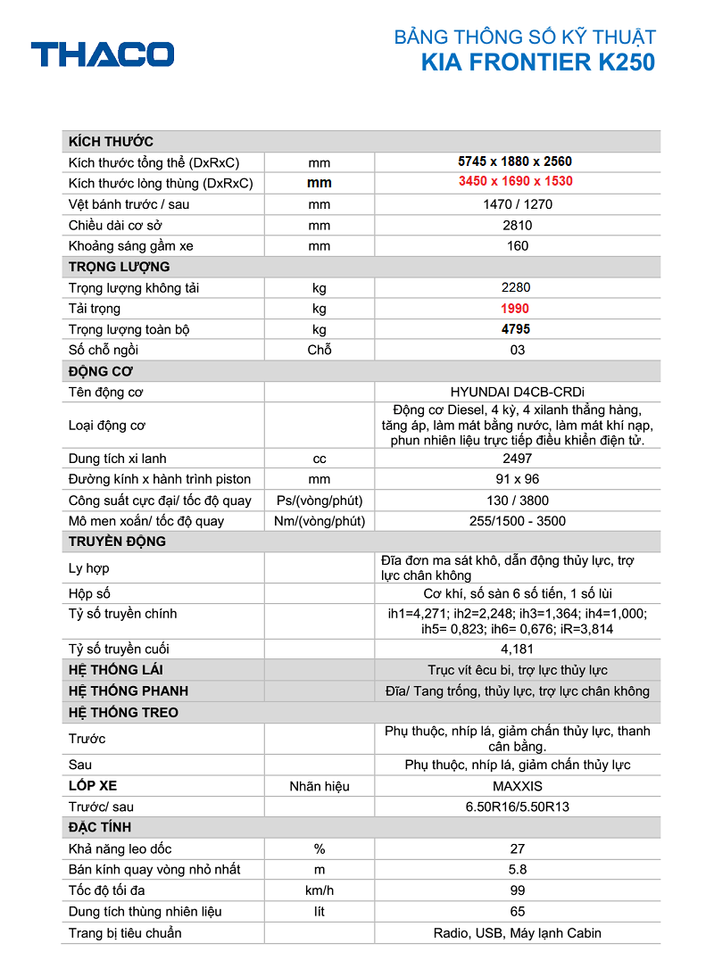 Thông số kĩ thuật xe tải KIA K250 thùng đông lạnh
